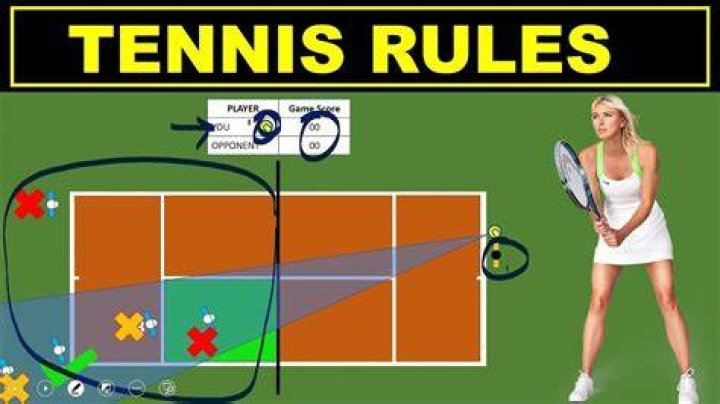 What is the serving rule in tennis?