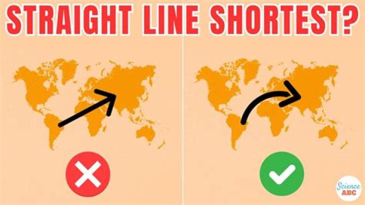 What is the shortest form of international cricket?