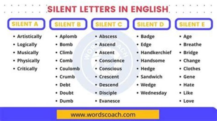 What is the silent letter in handsome?
