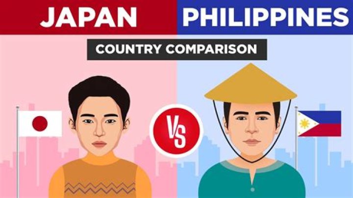 What is the similarities of Philippines and Japan?