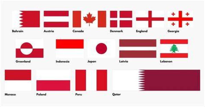What is the simplest flag in the world?