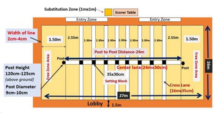 What is the size of pole in Kho-Kho?