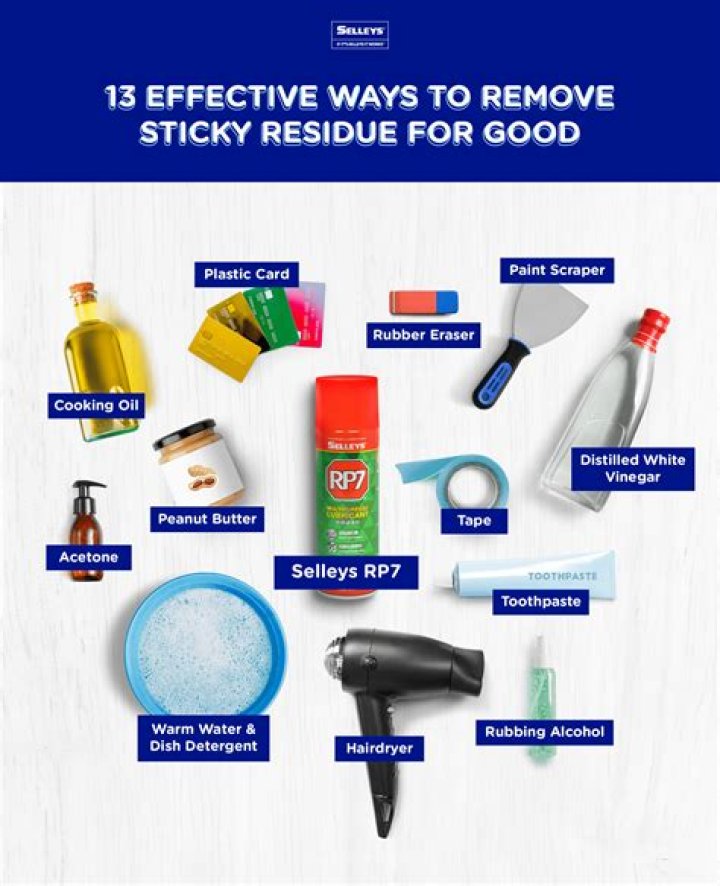What is the sticky stuff MLB pitchers use?