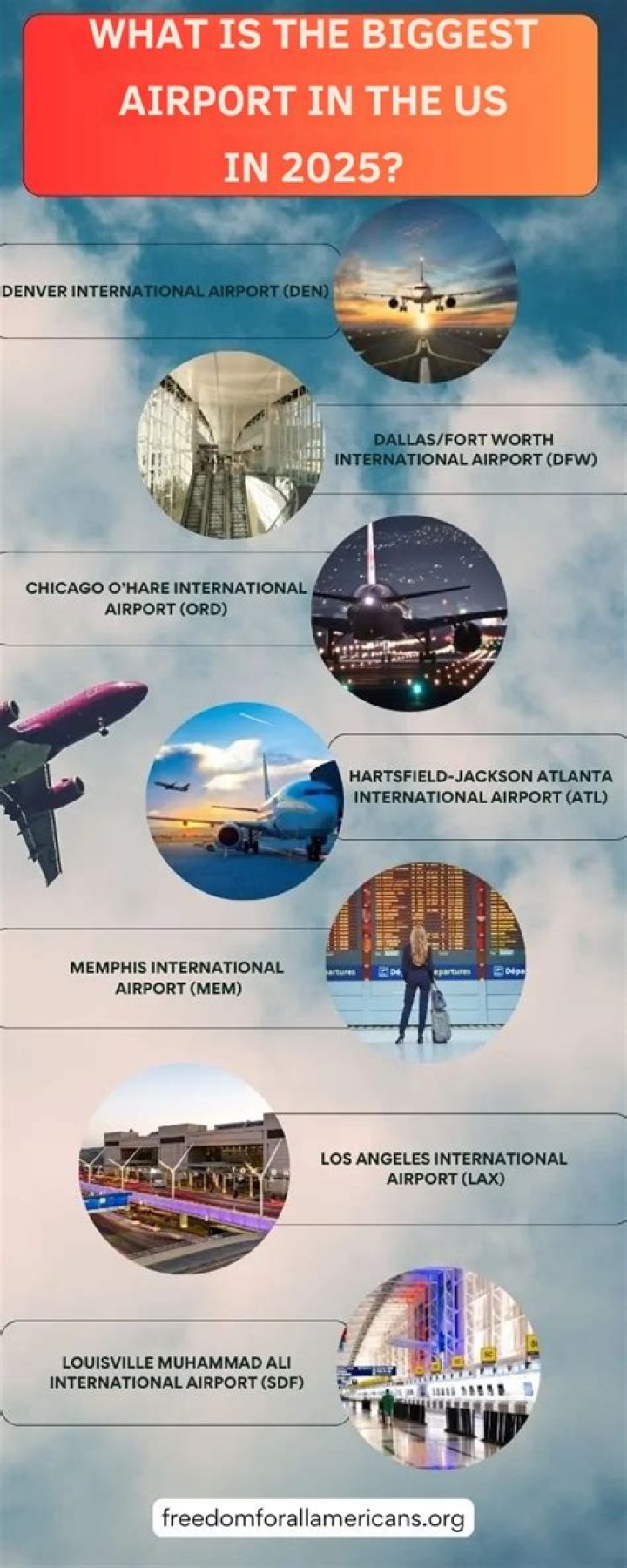 What is the top 10 biggest airport in the US?