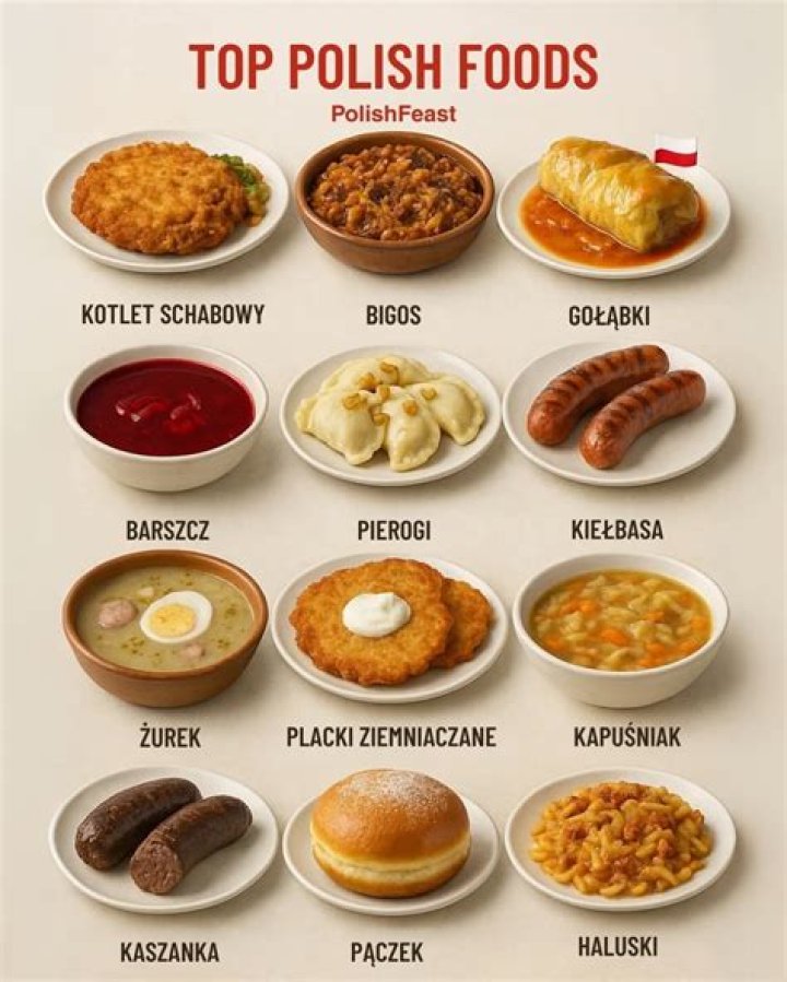 What is the traditional drink of Poland?