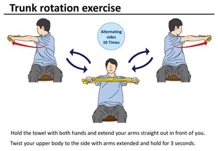 What is the umpire's rotation in a 2 man crew?