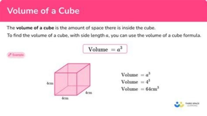 What is the volume of a Boeing 747?