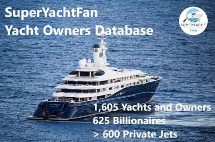 What is the yacht in Skyfall?