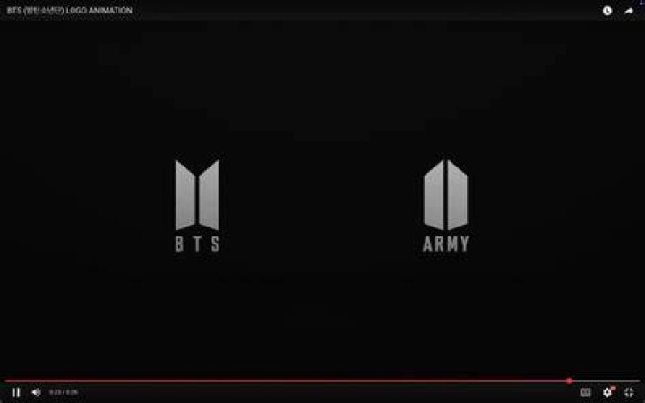 What is this BTS army?