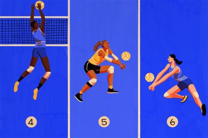 What is volleyball penalty?