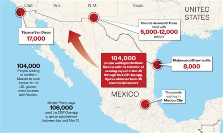 What is wrong with Mexico's economy?
