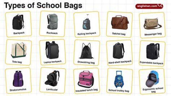 What kind of bag do you use for a push cart?
