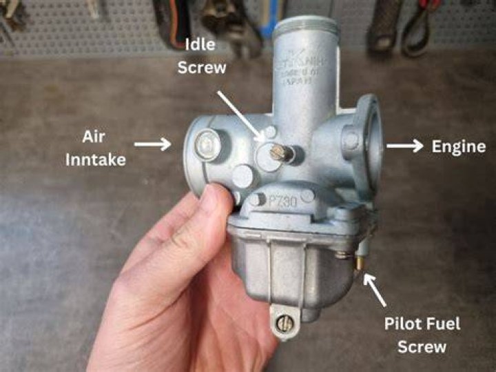 What kind of carburetor does NASCAR use?
