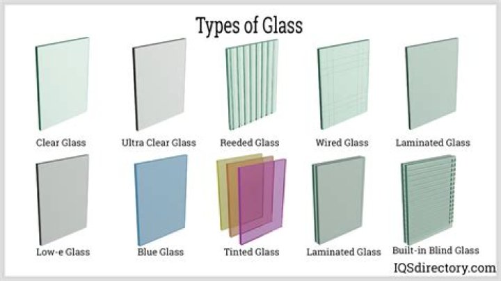 What kind of glass can you cut?