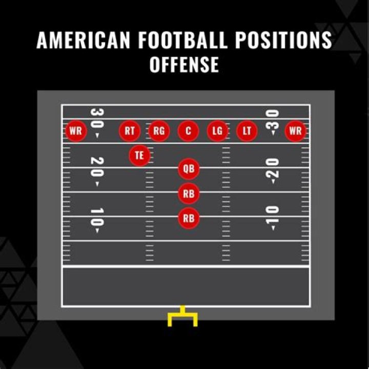 What kind of offense does McVay run?