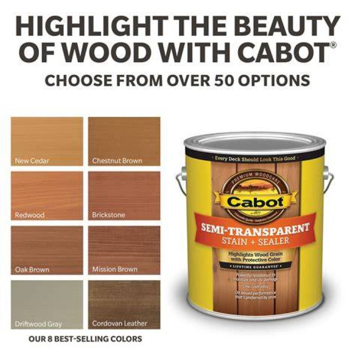 What kind of paint can go over oil-based stain?