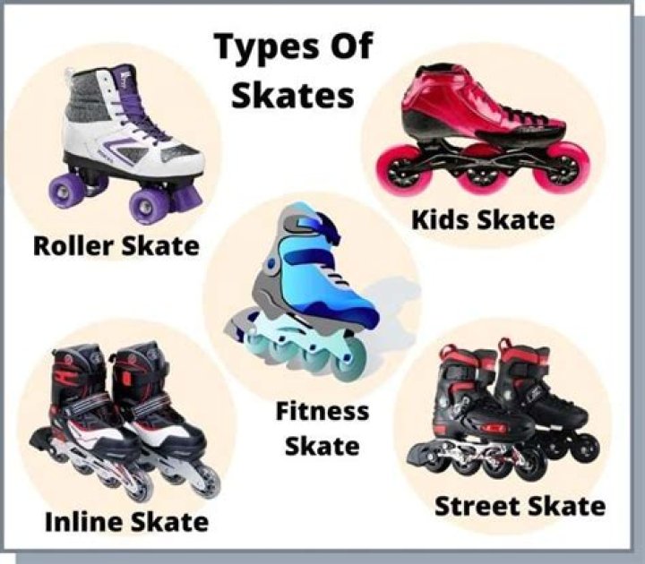 What kind of roller skates are easier?