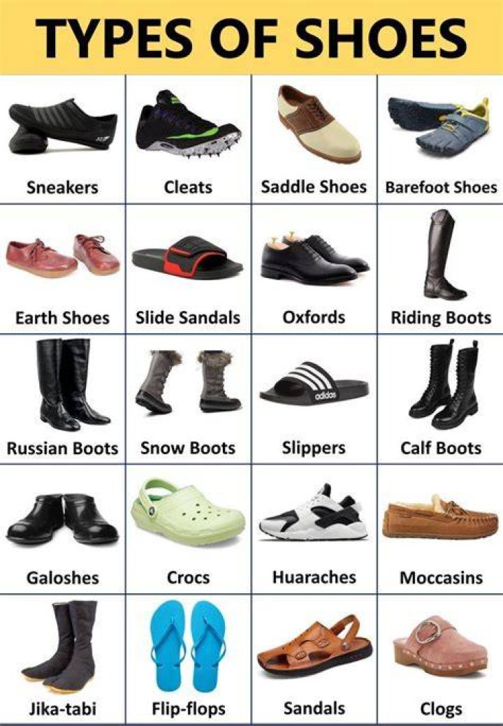 What kind of shoes do you wear for softball?