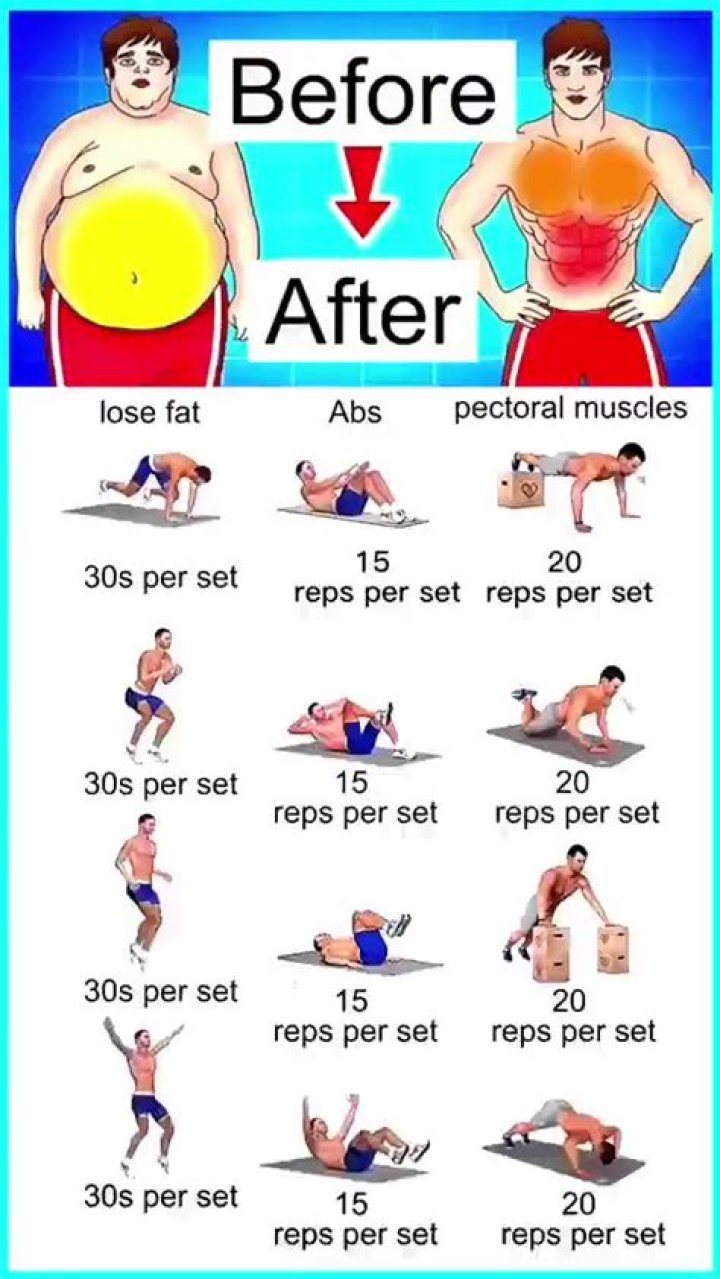 What kind of workouts burn the most fat?