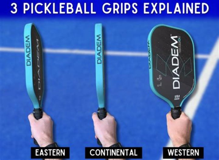 What letter is formed when you grip the pickleball racquet?