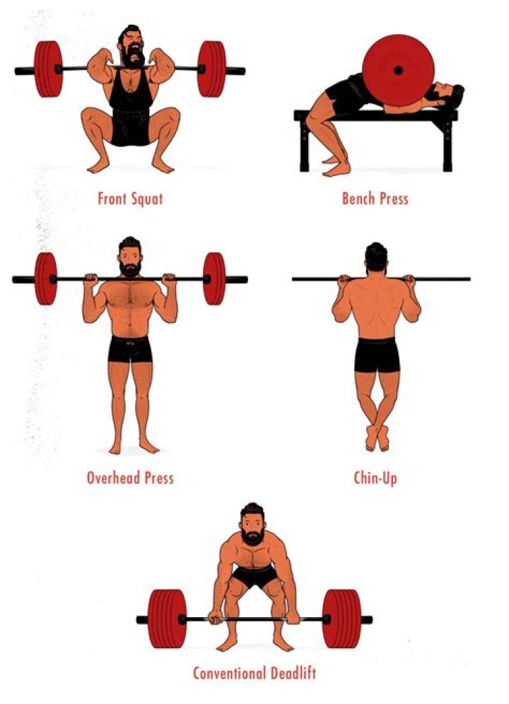 What lifts help with wrestling?