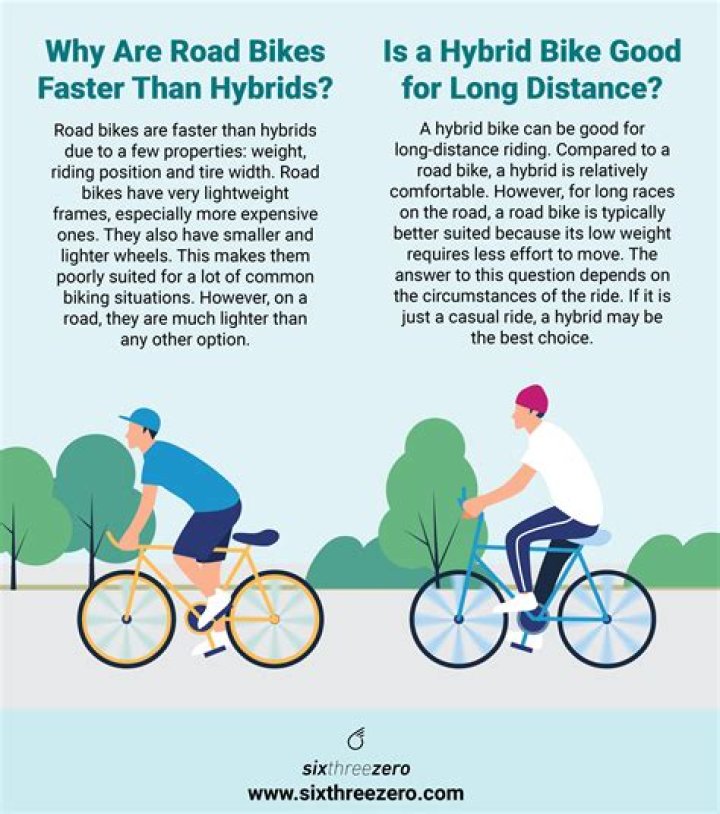 What makes a road bike faster?