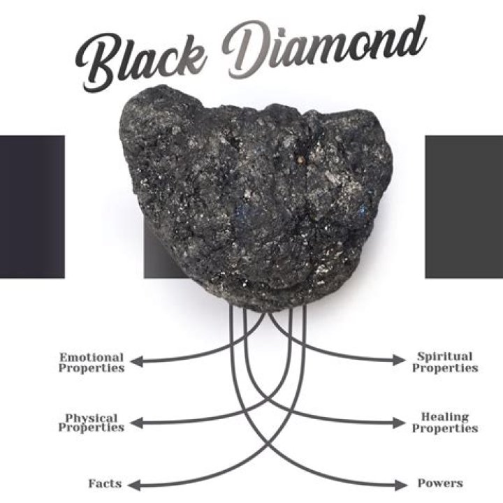 What makes a trail a black diamond?