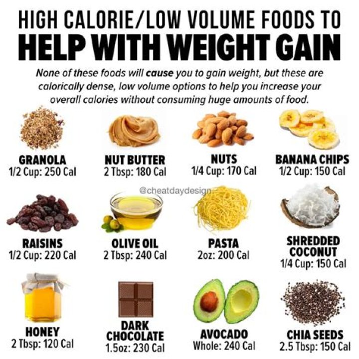 What makes you gain weight fast?