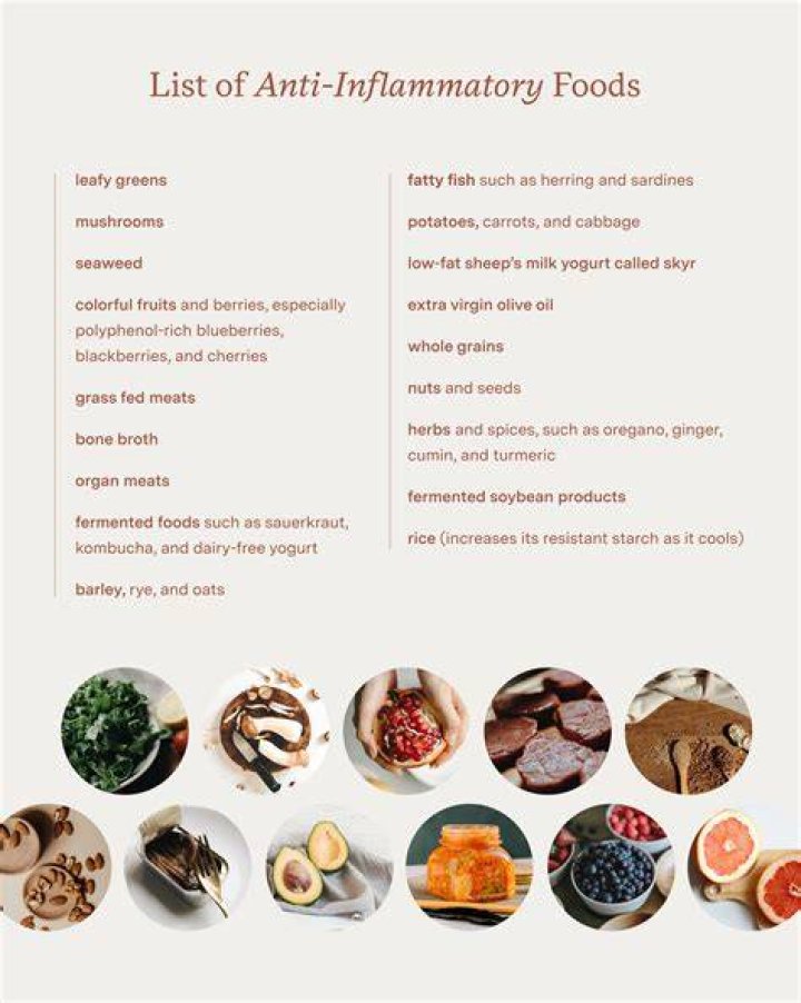 What milk is anti-inflammatory?