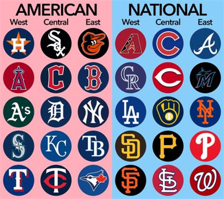 What MLB team has no Hall of Fame?