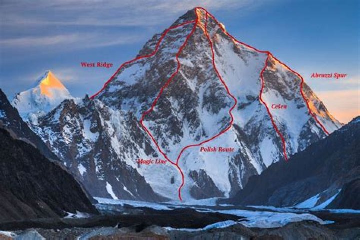 What mountain is called K2?