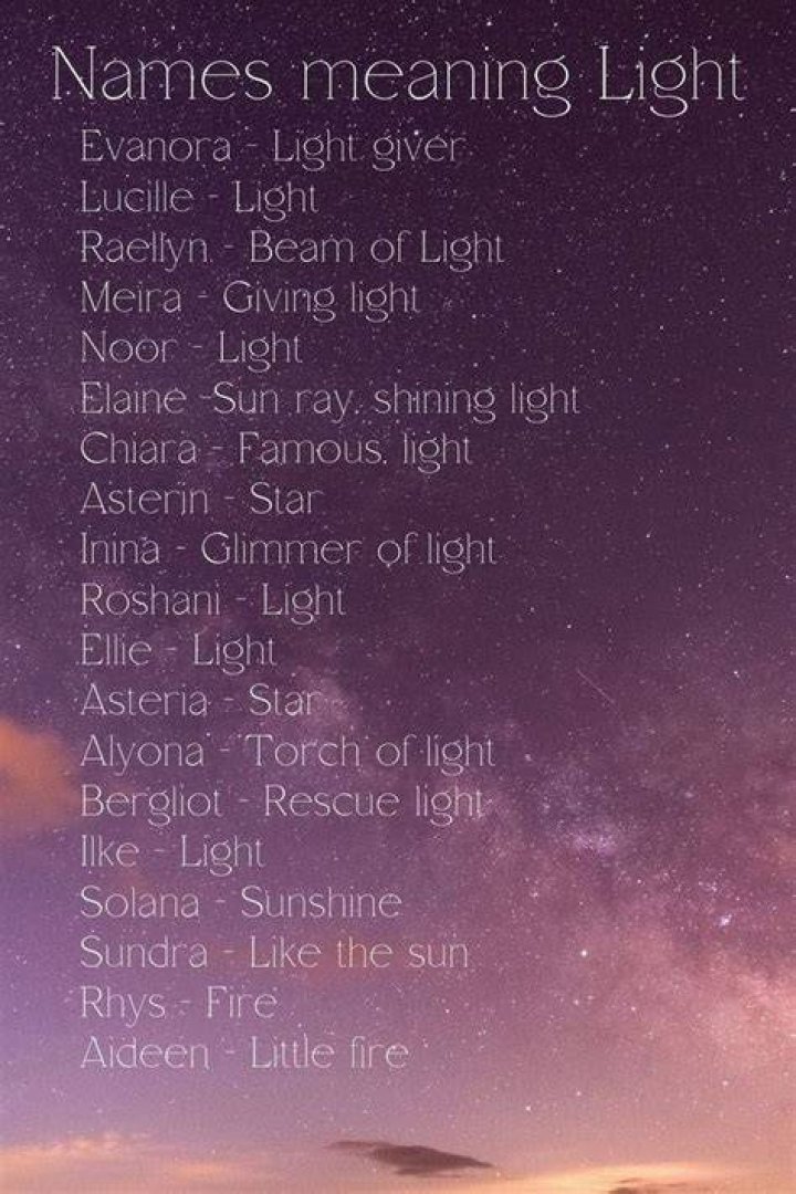 What names mean Twilight?
