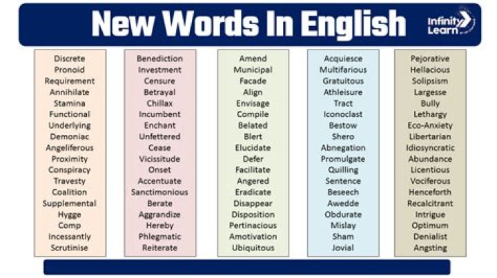 What new words are in 2021?