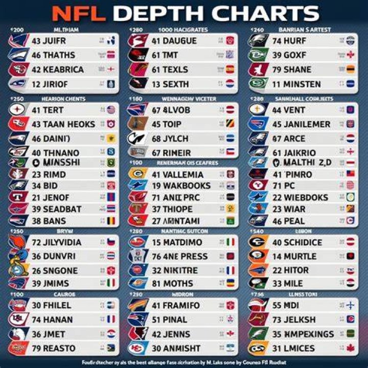 What NFL free agents are still left?