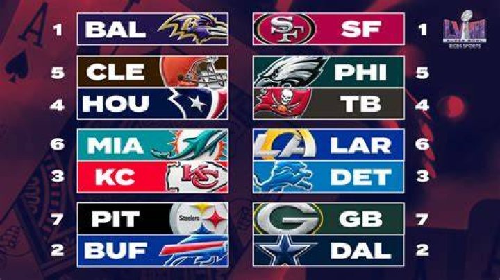 What NFL teams are playing in London in 2021?