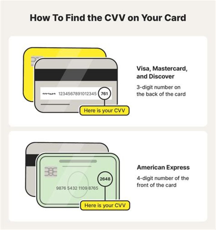 What number does LVI stand for?