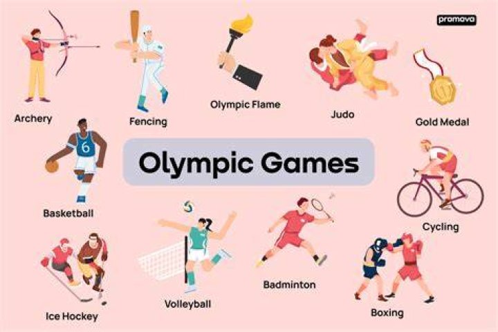 What Olympic sports are unisex?