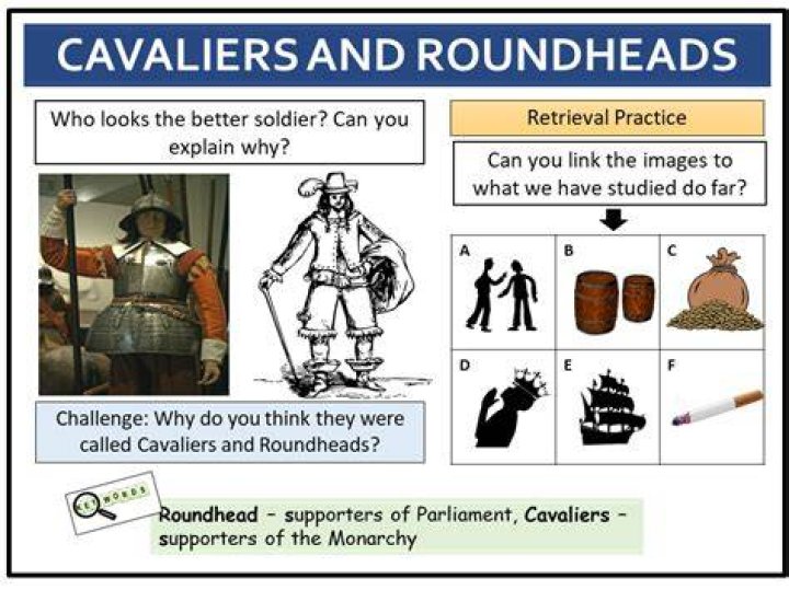 What place are the Cavaliers in?