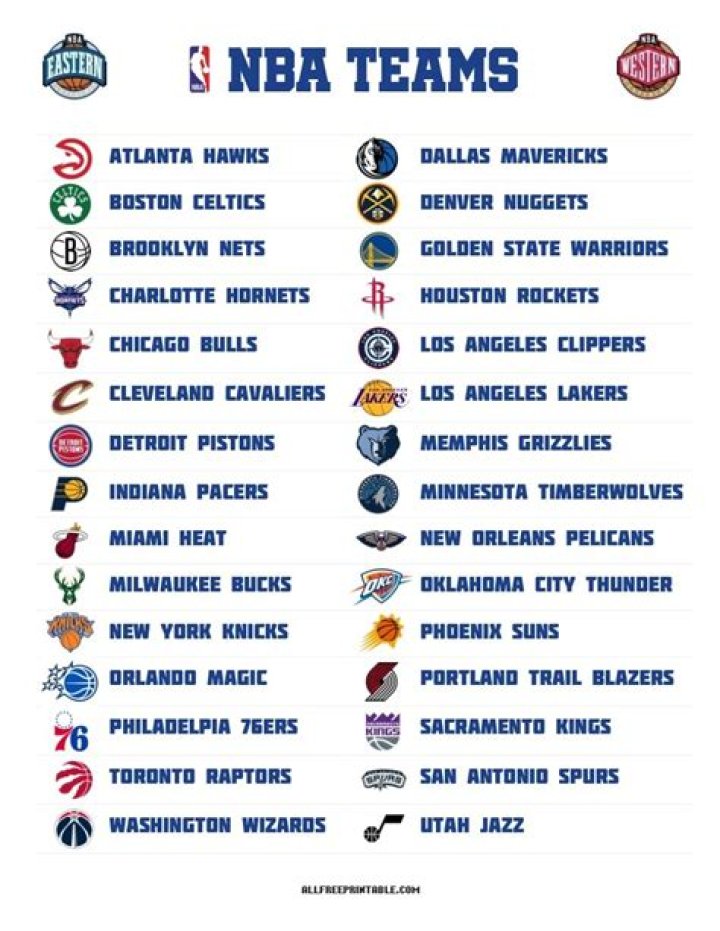 What player has the most rings?
