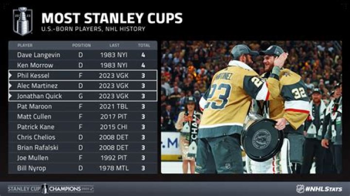 What player has won 3 Stanley Cups in a row?
