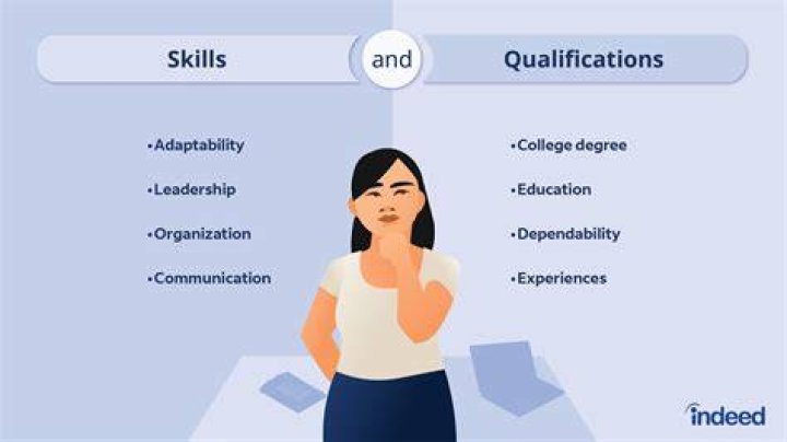 What qualifications do you need to be a cricket coach?