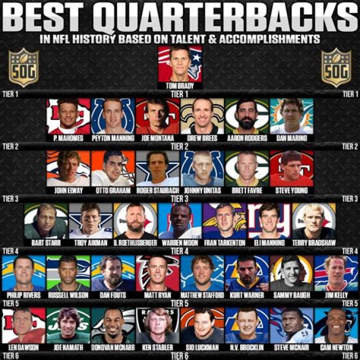What quarterback did Atlanta pick up?