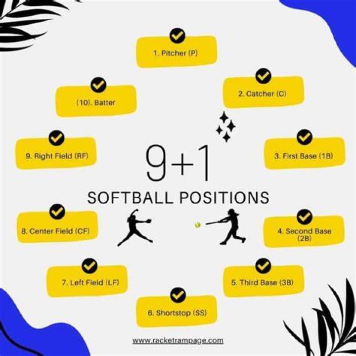 What rules are different in softball?