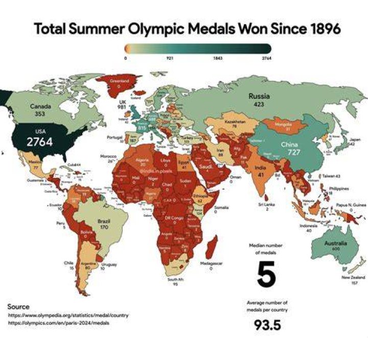What Scandinavian country has won the most medals in men's curling since 1924?