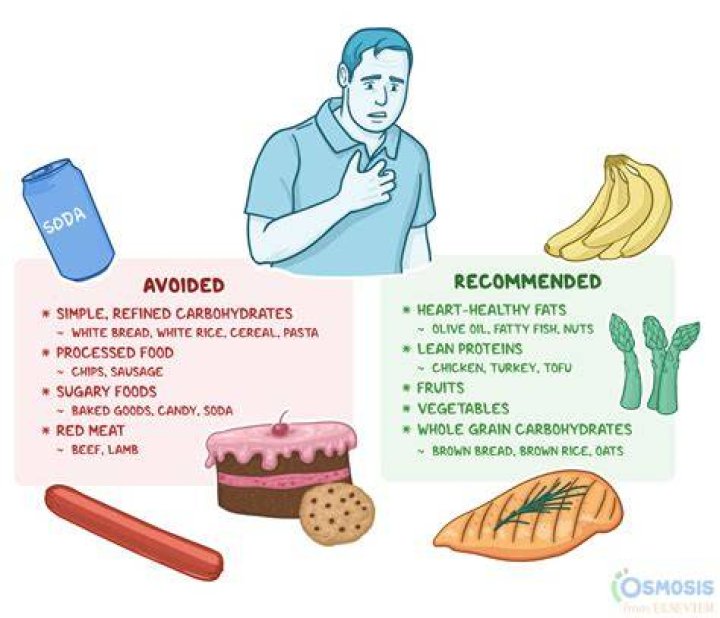 What should I avoid in Greece?