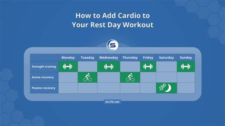 What should I do on rest days to lose weight?