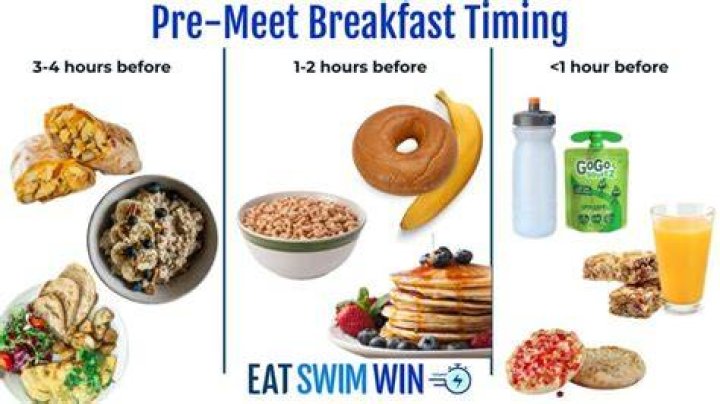 What should I eat 4 hours before a swim meet?