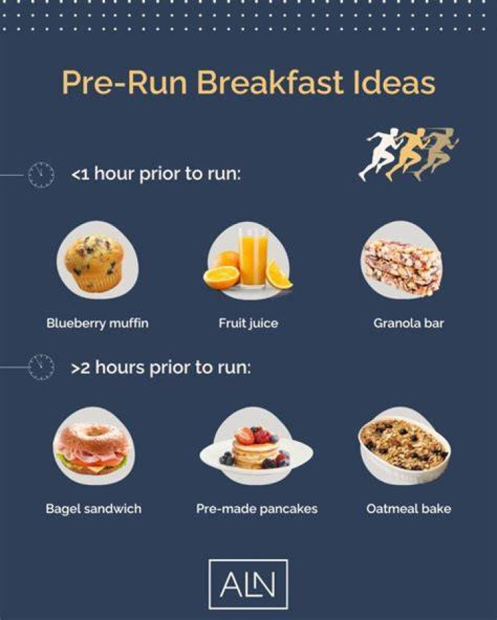 What should I eat for breakfast before a 5K run?