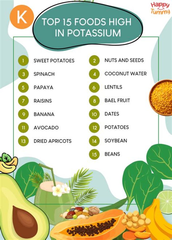 What should I eat if my potassium is high?