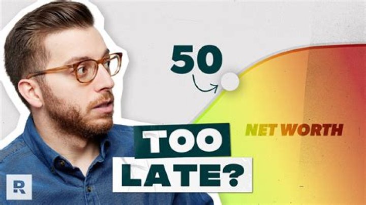 What should net worth be at 40?